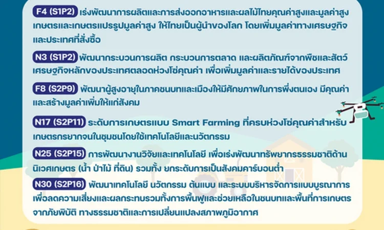 การขอรับแผนวิจัย 2567